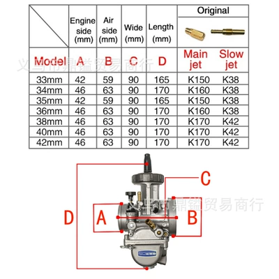 Other starting systems – Pwk Carburetor