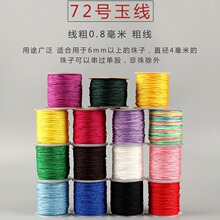 72#�朾� һԪ���ןo������������� DIY�Ʒ����t�K0.8mm��