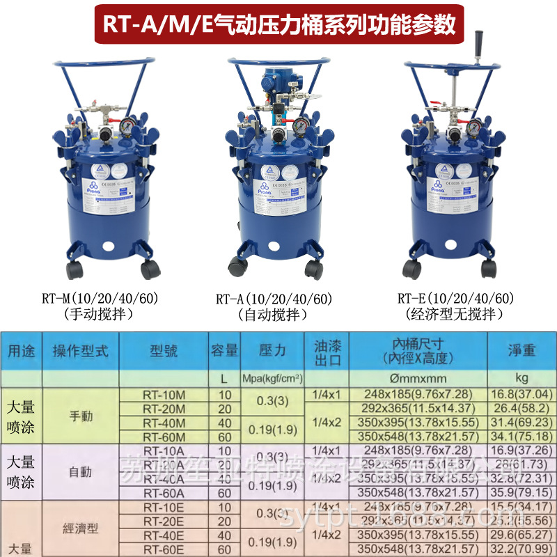 ̨�屦����������ѹ��ͰRT10E�޽���10L���ὺˮ��ģ����ǹ�����