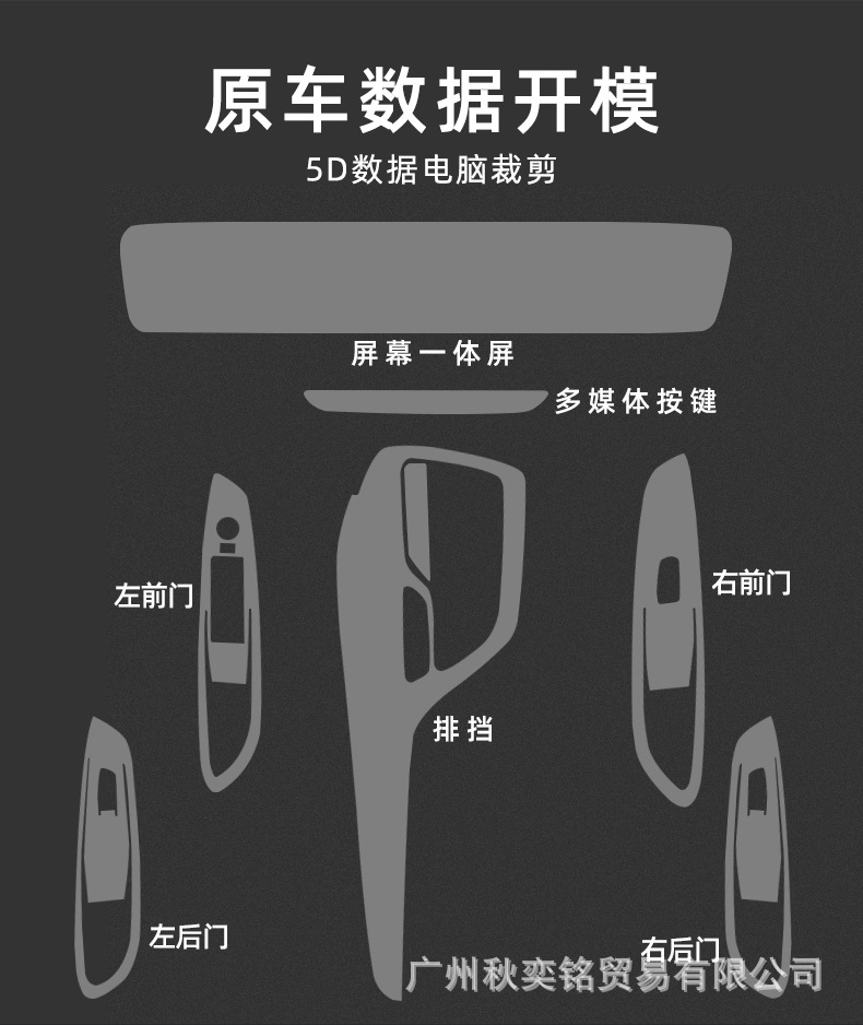 22-23 weilang PRO screen TPUTPH interior central control film tempered GS car interior film one-piece delivery