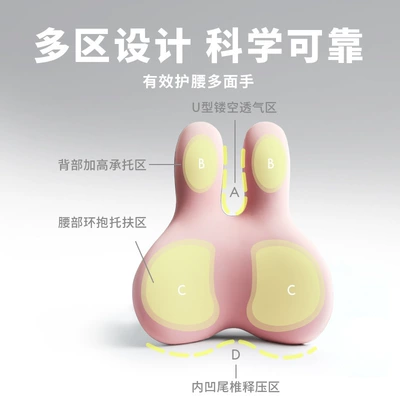 Seat Lumbar Cushion Waist Protector Headrest