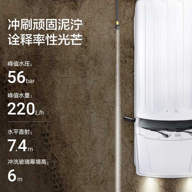 20V litio sin escobillas WU633 pistola de agua de alta presión doméstica inalámbrica máquina de limpieza de alto flujo WU6 image 5