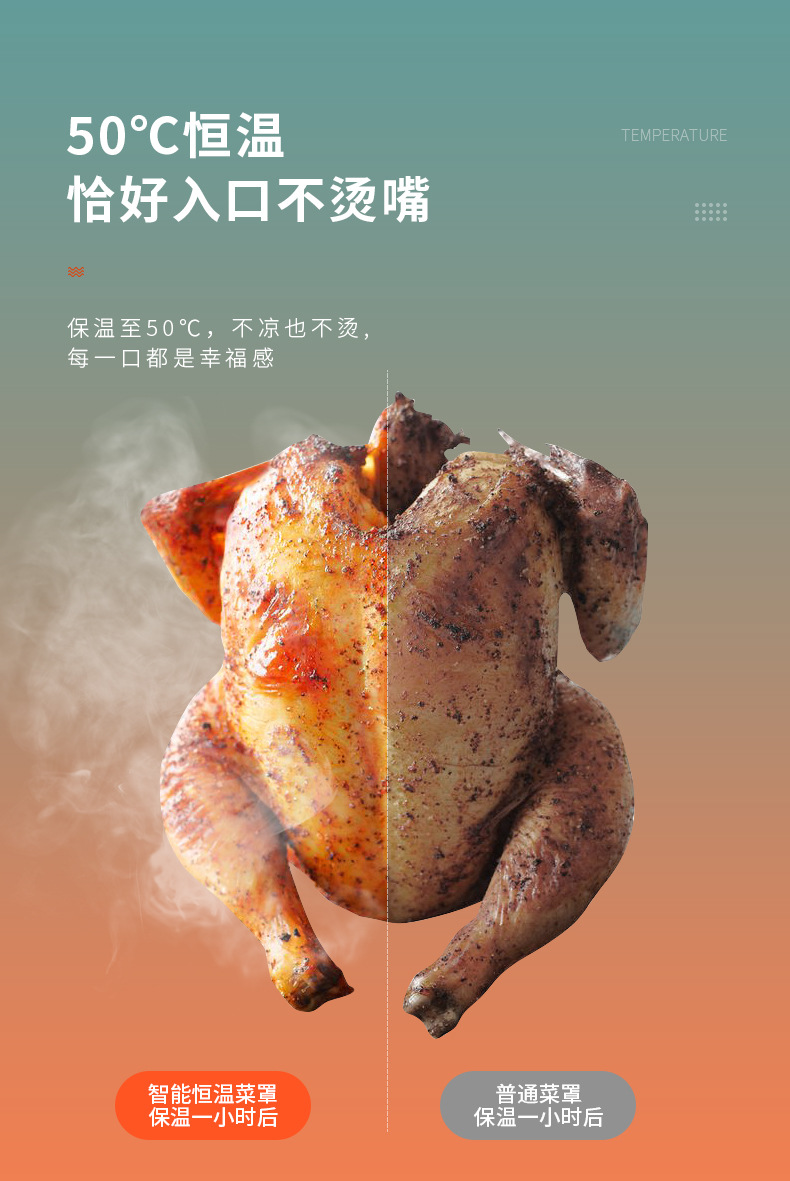 智能保温菜罩-3_04