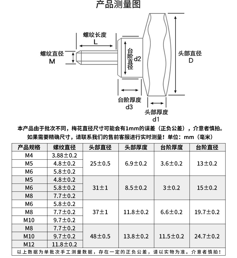 碧洲详情页_04.png