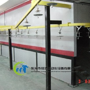 Automatic plastic painting line automatic spray machine painting equipment
