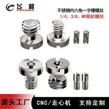 ���P�һ�ֲۃ������֔Q����ݽz1/43/8�η��û\�o���ݽzM3��λ��