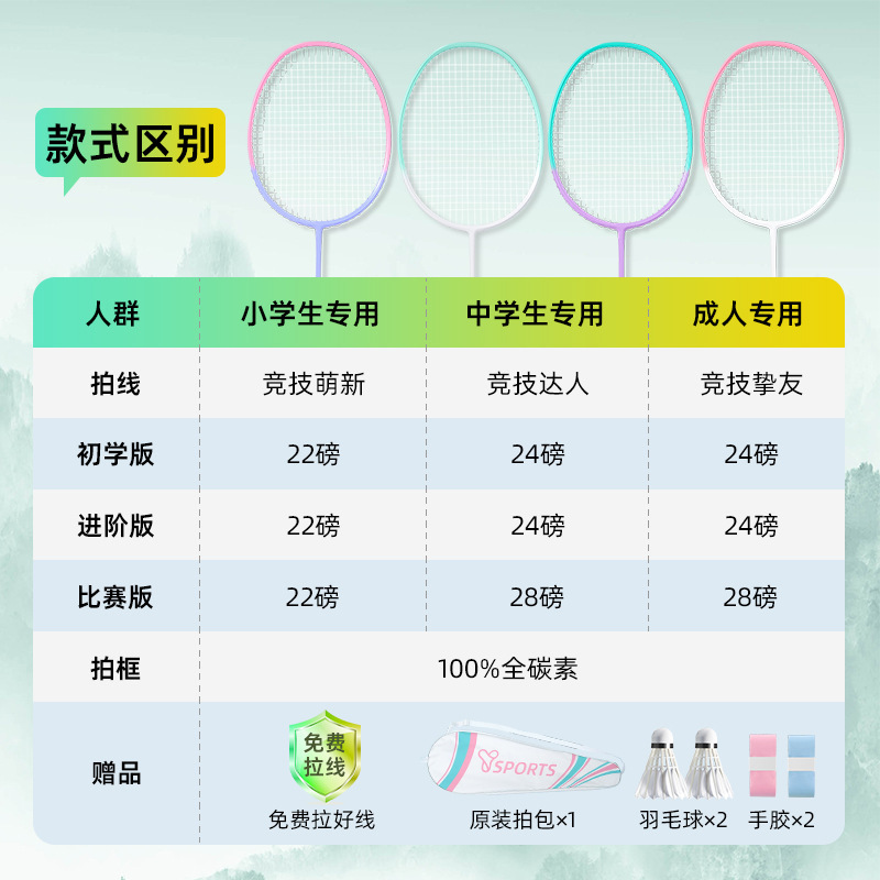 工場卸売バドミントンラケット超軽量フルカーボンファイバープロフェッショナルトレーニング 4U ラケット男性と女性の学生バドミントンラケット|undefined