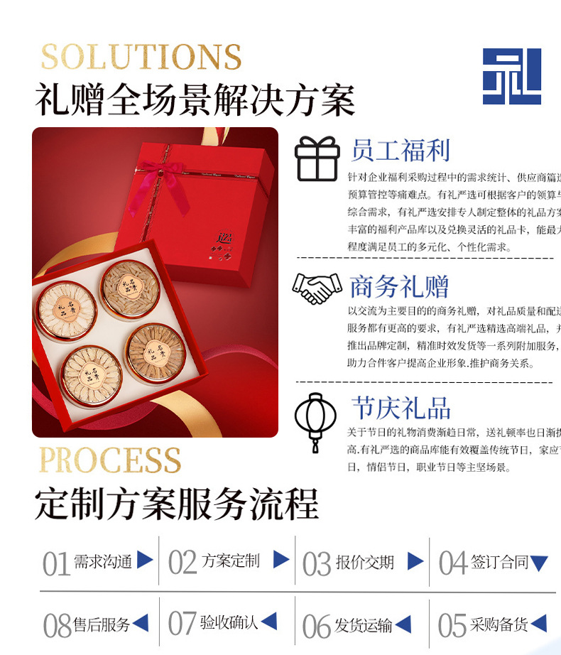Four Blend Ginseng Gift Box 220g American Ginseng Herbal Wellness Set for Parents and Elders overview