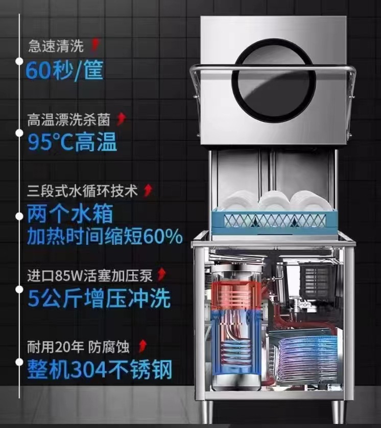 기업가 모델 + 더블 펌프 + 304 소재