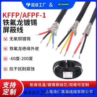 AFPF/KFFP�F������a���ξ��ߜط����϶�о��̖��2*0.5 0.75ƽ��