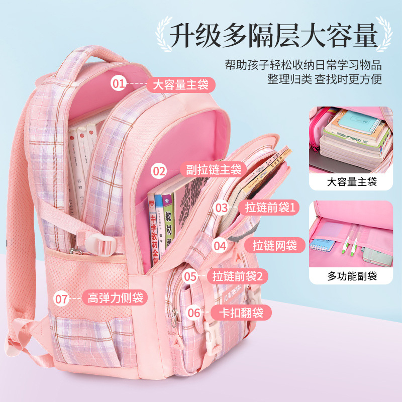 Mochila Escolar Shaodong para Niños de Primaria, Grados 3-6, Niñas, Oxford, Gran Capacidad, Ligera