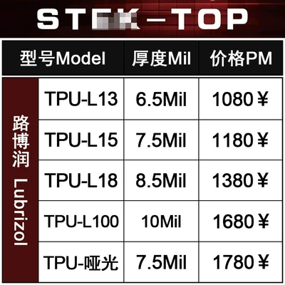 Source Manufacturer Tpu Transparent Car Cover Invisible Car Cover Ppf Paint Protection Car Film High Anti-Fouling Self-Healing Coating