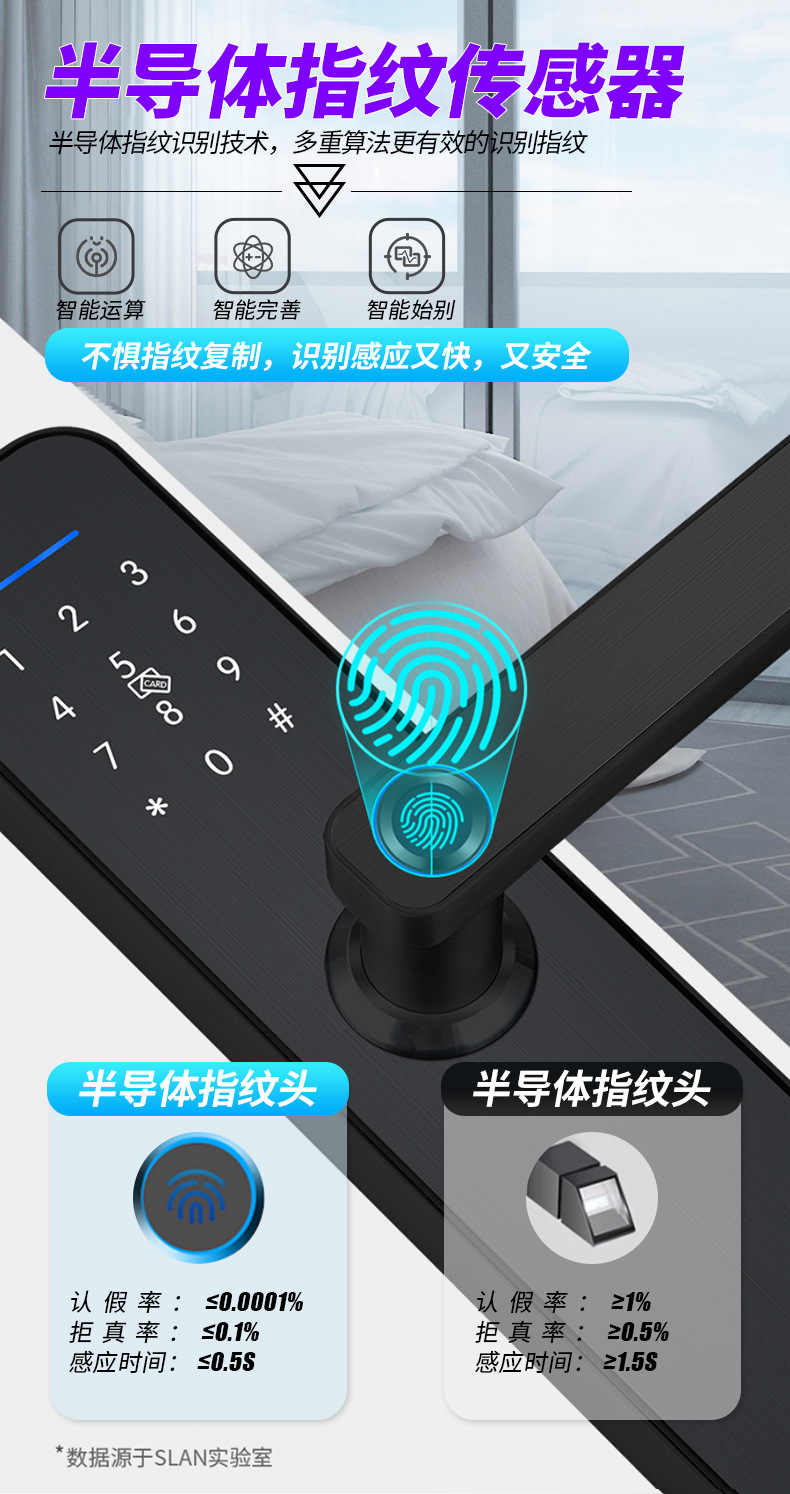 木纹指纹锁-详情页_07