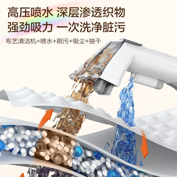 Cloth, hygienic sofa for home use, carpet, mattress