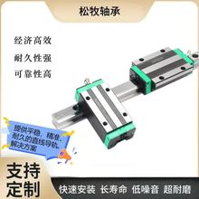 HGH20CA四方滑块、法兰滑块、大量现货，欢迎新老客户前来订购。