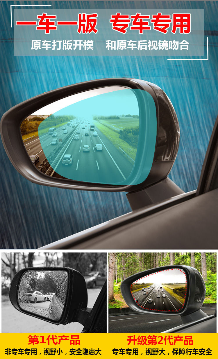 Mercedes-Benz New C- Class E-Class GLC300L/C260L/C200/E300/GLB Rearview Mirror Rain and Fog Film Accessories