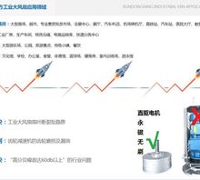 ��е��������ͨ�罵���豸�󶫷�7.2�׹�ҵ�����