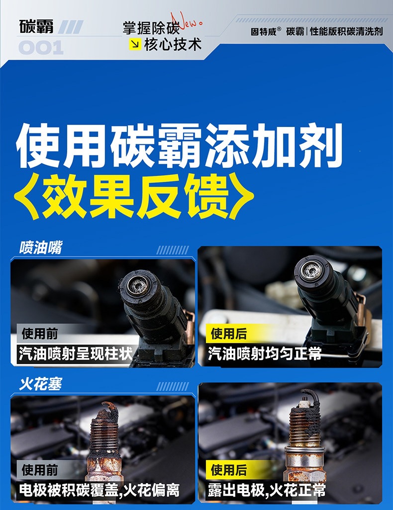 GoodeWey Fuel Additive for Removing Carbon Deposits in the Catalytic Converter, PEA Concentrate Engine Gasoline Cleaner