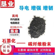 ʯī���طN̼�w�S�� �����׷�ɢ ���� �ߌ���� ʯī��̼�w�S��ĩ