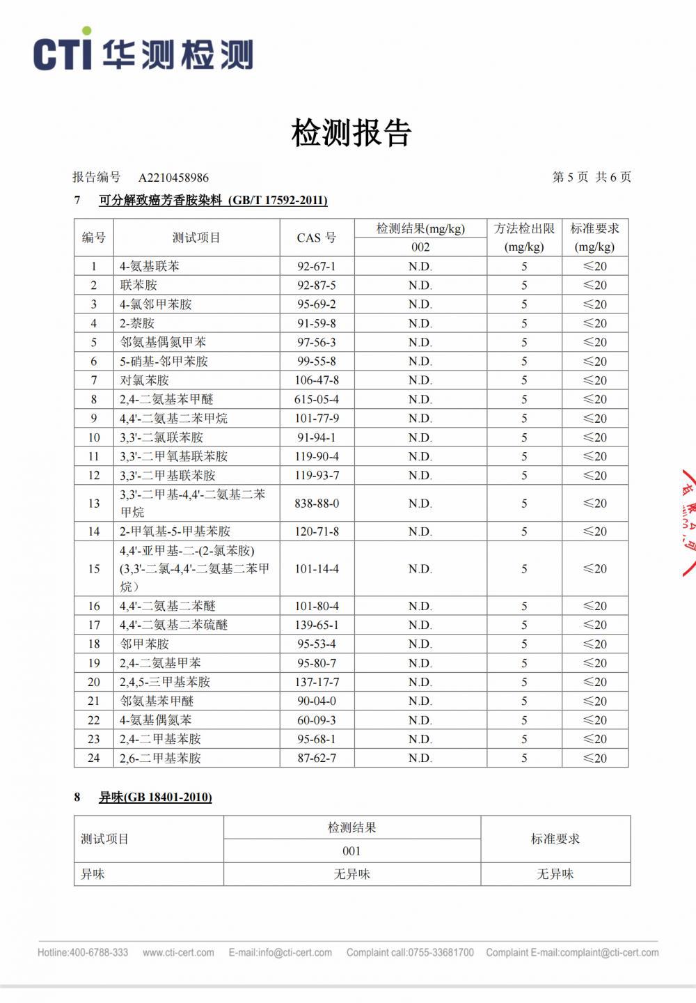 90a67a4a6f527ddd7a126c17701a0f