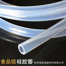 ���z��ܛ��ʳƷ��͸���͸ߜظ߉��z��FDA�������݃x���Ӻ����z��