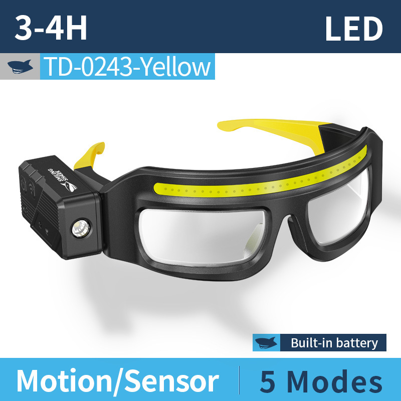 Cross-border new lighting lens light work light cycling|undefined