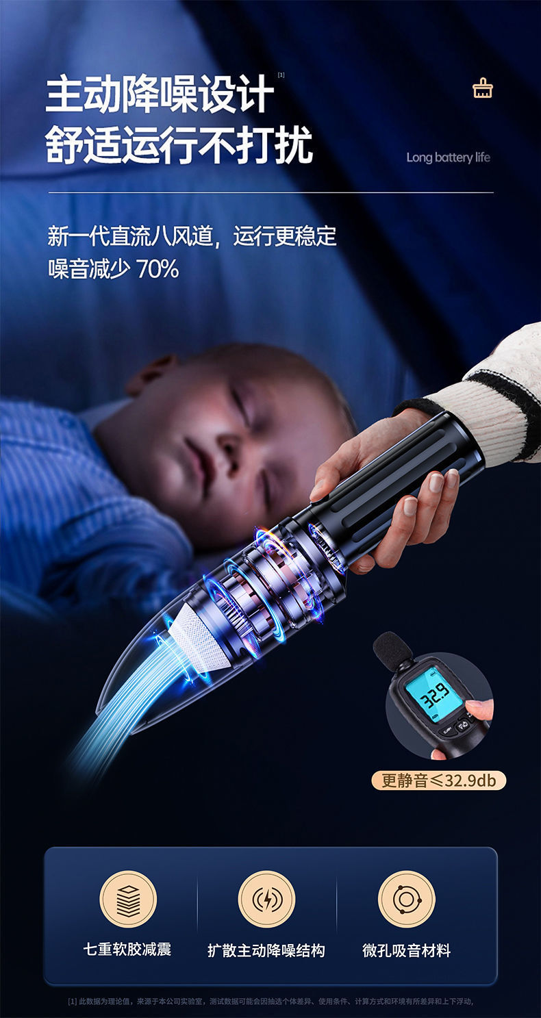 L5U Car Vacuum Cleaner Wireless High Power Large Suction Car Household Small Mini Powerful Handheld Charging