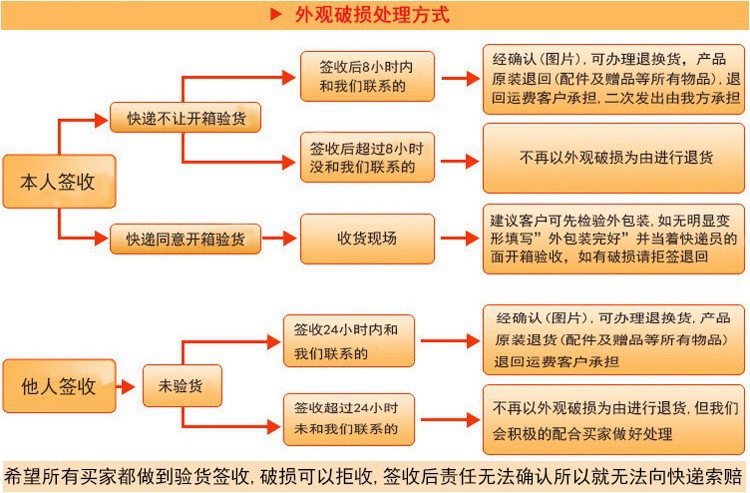 仿真花香皂花康乃馨50朵盒装花头520母亲节38节自手工批发详情24