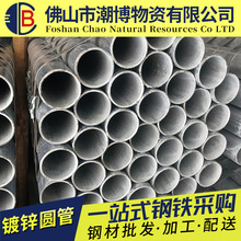 ��β�����Ѱl��\��dn50��\䓹ܴ���䓹�sc20�и��늾��܈A��