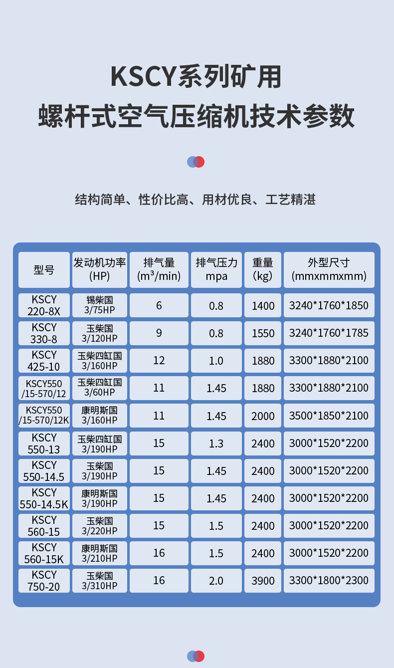 详情-KSCY柴油螺杆矿用_07.jpg