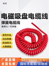 늴����P������|�� 2/3/5о10/16/ 25ƽ����|��Ͳ����s늾�