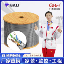 ������p����SFTP�W��8о0.5�o���~ CAT5E���ɔ_���̱O���p�g��