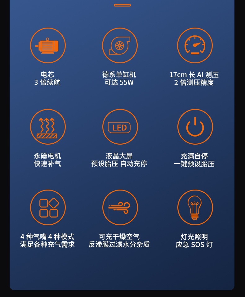 Car Air Pump, Portable Tire Inflator, Multifunctional Smart Wireless Air Pump, Emergency Tire Inflator