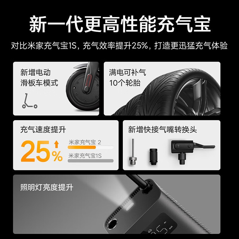 米家インフレータブル2家庭用携帯乗用車電動車載インフレータブルポンプのデジタルタイヤ圧検査空気入れ|undefined