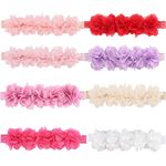 时尚韩版儿童雪纺花朵发带 婴儿宝宝拍照头带发饰蕾丝发带