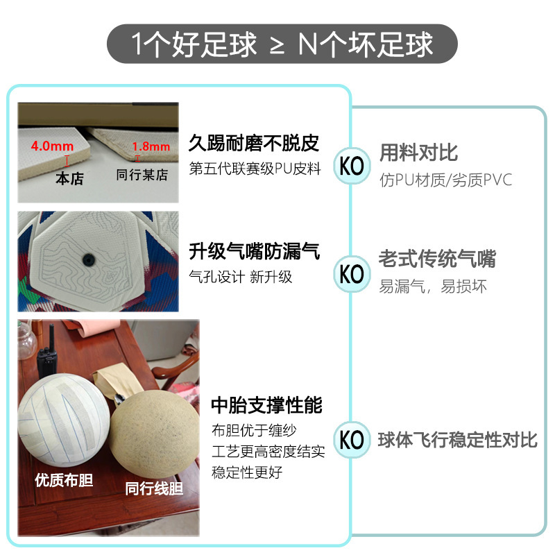 跨境足球5号球 2025世俱杯PU贴皮足球无缝热粘合户外运动football|undefined