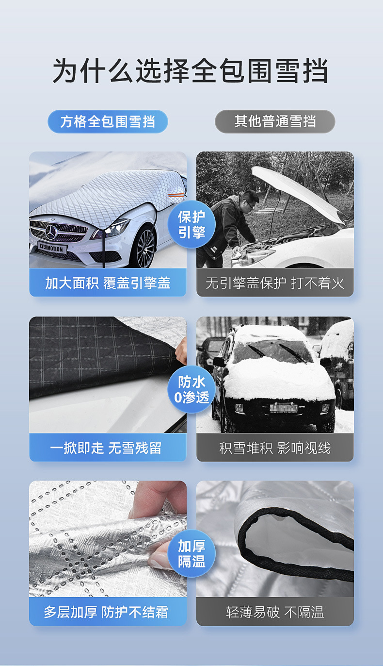 Car Snow Shield Front Windshield Snow Cover Antifreeze Cover Frost Cover Engine Hood Winter Garment Fabric Thickened