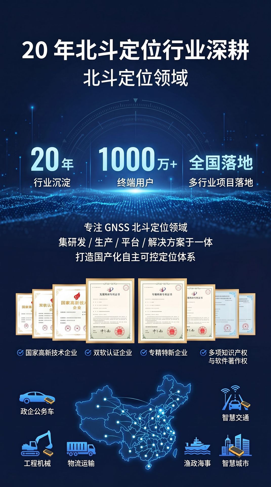 4g Beidou Solar-Powered Locator for Engineering Machinery, Special Trailers, Fishing Boats, and Beidou Solar-Powered Vehicle-Mounted Locator