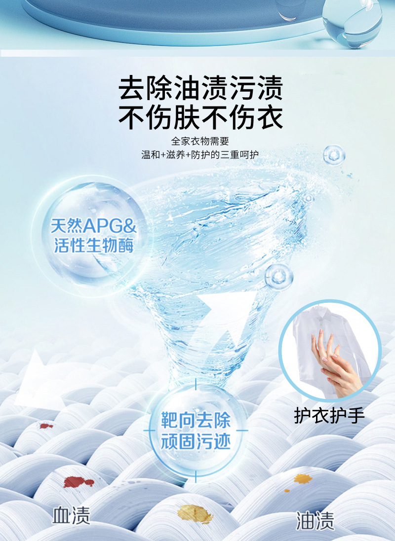 山茶花洗衣液5kg香水香氛洗衣液10斤装香味持久学生宿舍家用实惠详情2