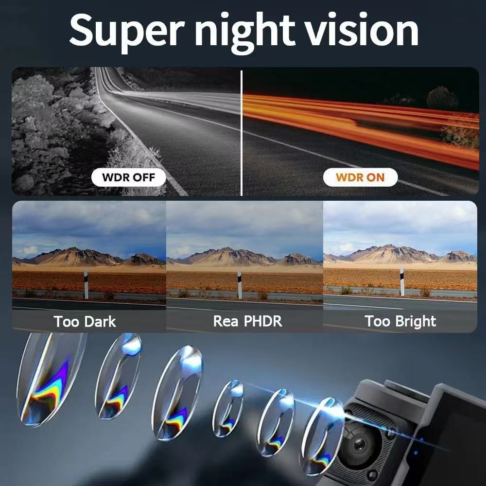 Four-channel dashcam with front, rear, left, and right cameras, featuring high-definition night vision, wide-angle lenses, and integrated parking monitoring