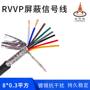 ��h��������| RVVP 8X0.3ƽ�� ��ȼ�~оPVCܛ�o�� �S�����lֱ�N