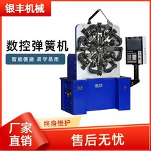 0.5-3.5mmȫԄ͹݆XəC ˇƷᘄeᘻᘳ͙C