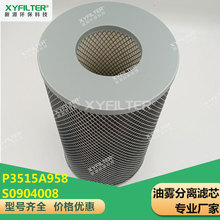 ��Դ��ӦS0904008����ѹ����������оP3515A958�ͷ�SCN001904