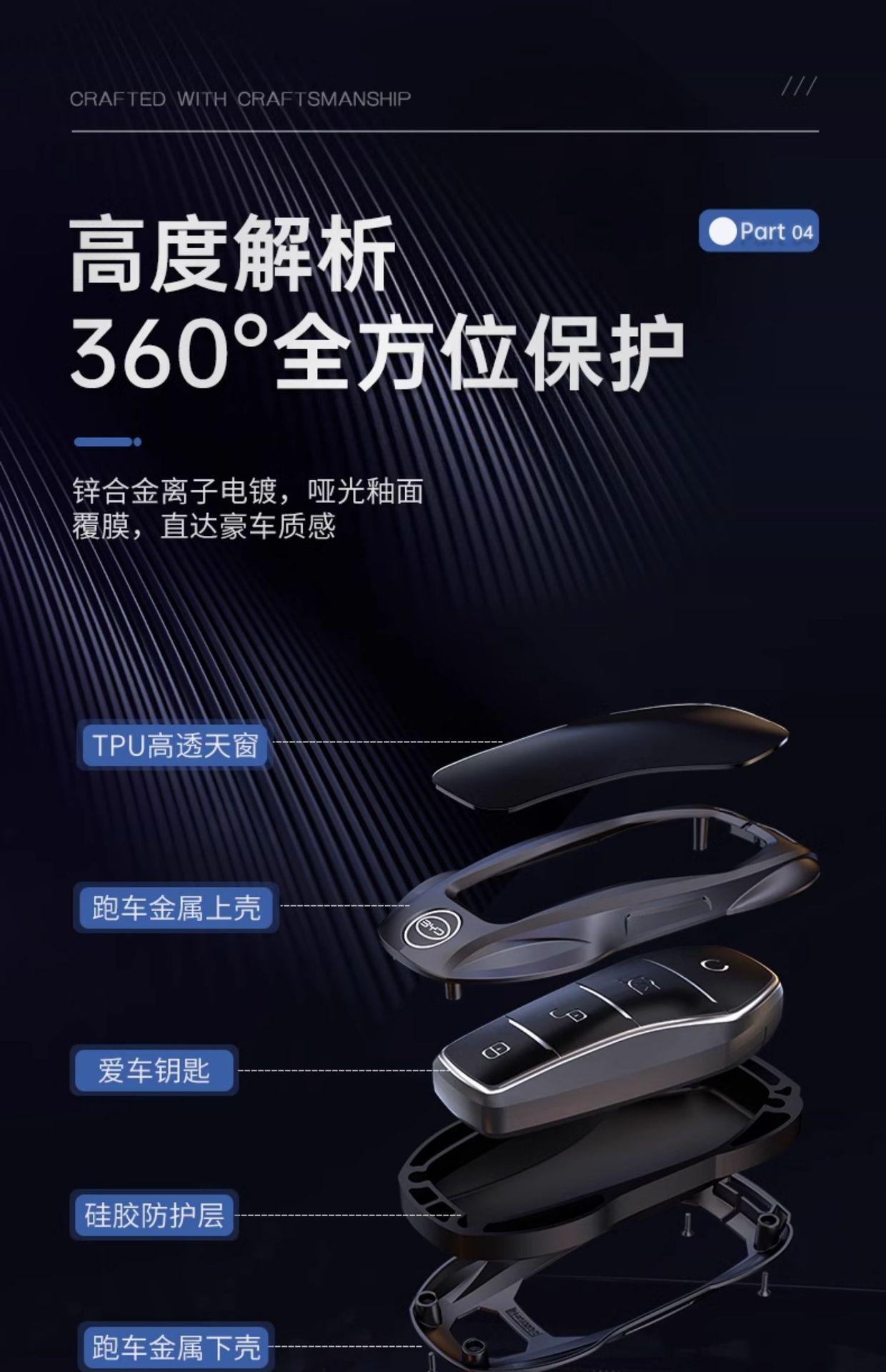 Key Cover for BYD Song Plus, Song L, Han, Qin, Seal, Yuan Plus