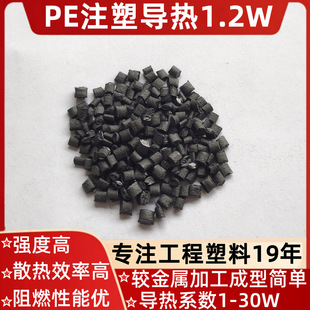 PE����ע�ܔD������ʯīϩ�ߌ���ɢ��HDPE����������X�⚤����