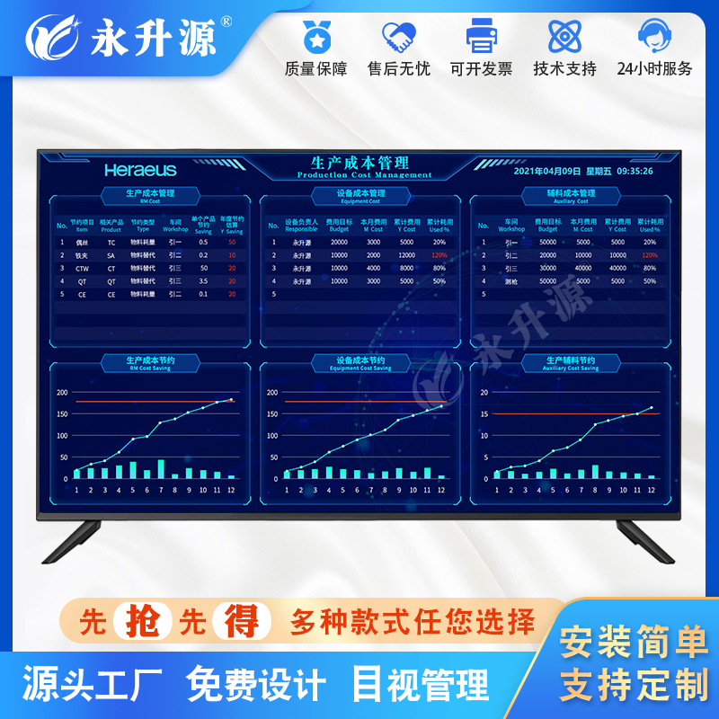 �������Һ��lcd���ӿ��幤�����ݻ�ϵͳ��̨�������ӻ�