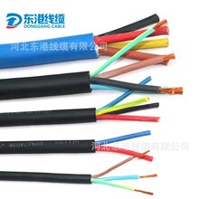 CE�J�C H05RN-F ���z��ˮ���әC��о��|1 1.5 10 16 25ƽ����