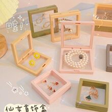 ��ɫչʾ��peĤ�ռ{�БҸ����Ʒ͸����������錚��朰��b����