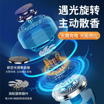 Car Perfume Aromatherapy – Sail Solar Energy Car Aromatherapy