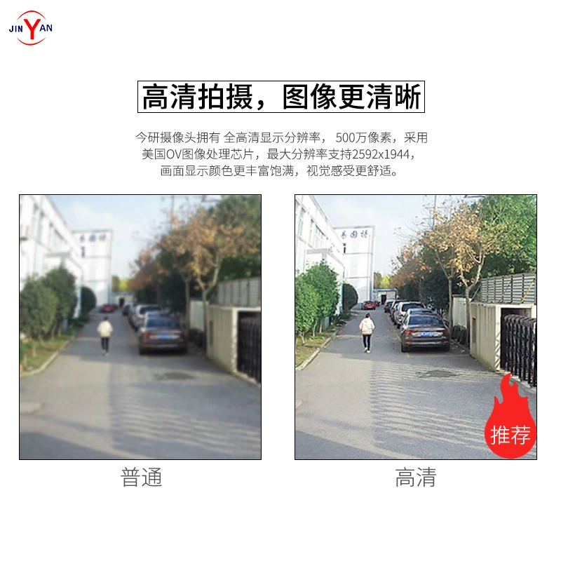 CCTV camera, Android, x1944
